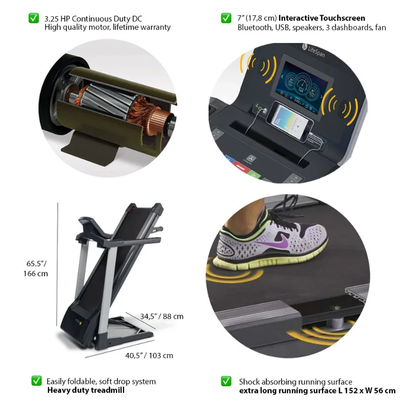 LifeSpan TR4000iT review - highlights